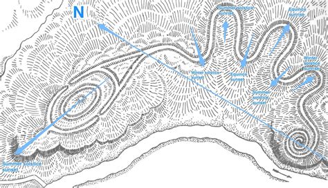 The Great Serpent Mound Construction: Ancient Mississippian Ritual Practices and Astronomical Alignments