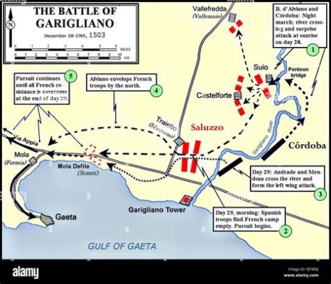  The Battle of Garigliano: A Pivotal Encounter Between Saracens and Lombards Shaping Southern Italy's Destiny